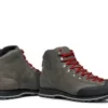 Guida City Gtx Guida City Gtx